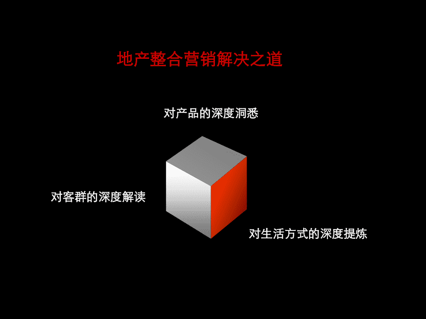 廣告營銷策劃包括什么內(nèi)容？創(chuàng)意設計是如何做的