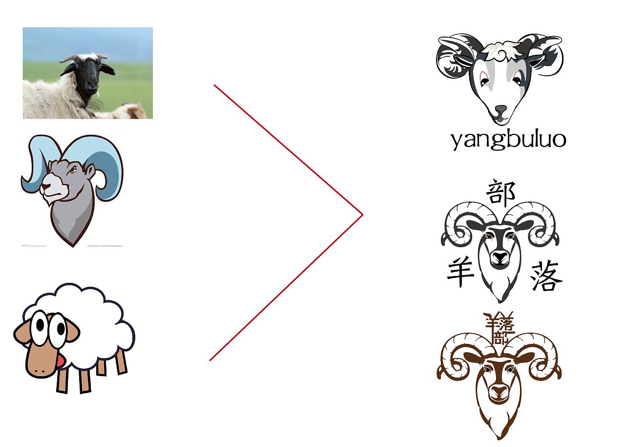 logo設(shè)計屬于哪個專業(yè)？logo設(shè)計有哪些要點？
