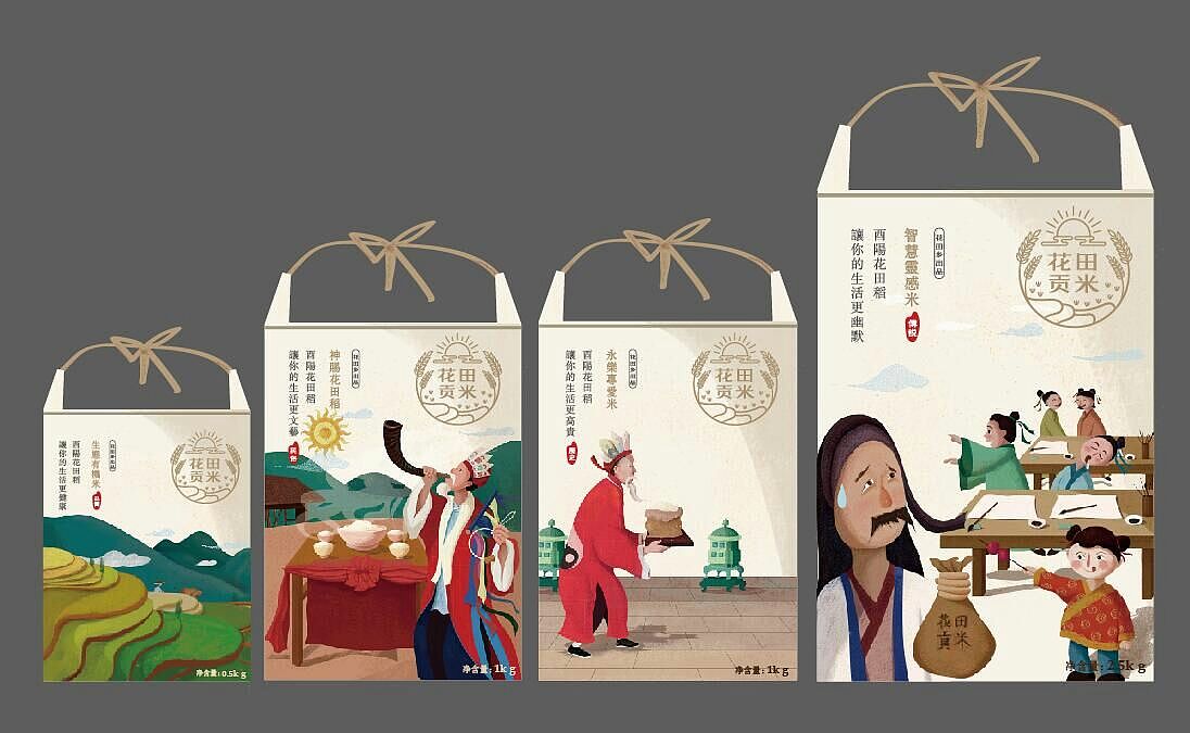 包裝設計有哪些包裝？包裝設計的具體范圍是什么？