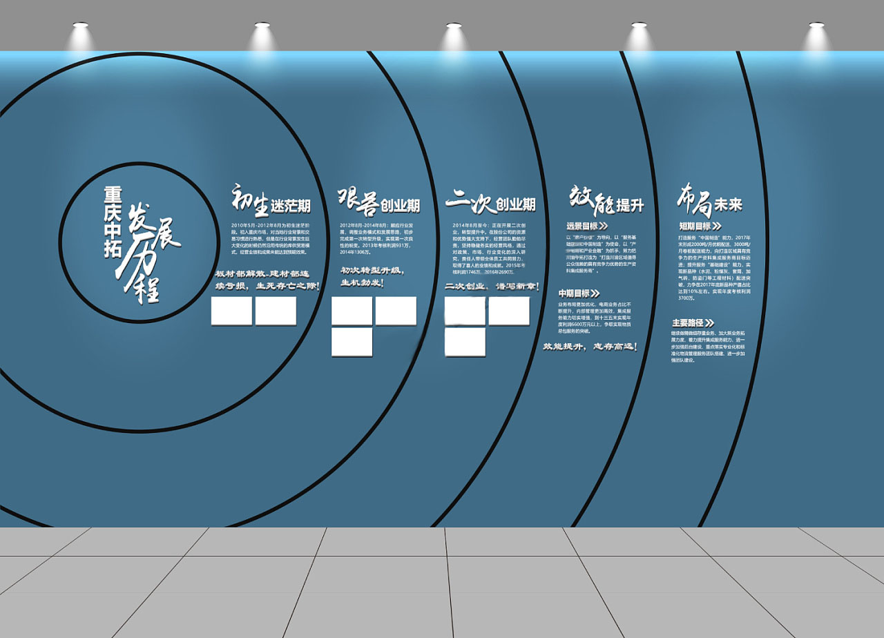 廣州VI設(shè)計(jì)公司之廣州背景墻設(shè)計(jì)多少錢？廣州形象墻制作公司怎么收費(fèi)？