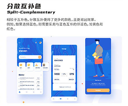 設計知識，設計色彩知識