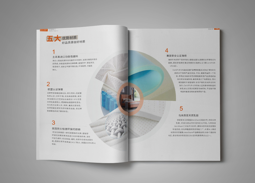 集團(tuán)畫冊設(shè)計(jì)的排版樣式有哪些，怎么樣排版才比較好看？